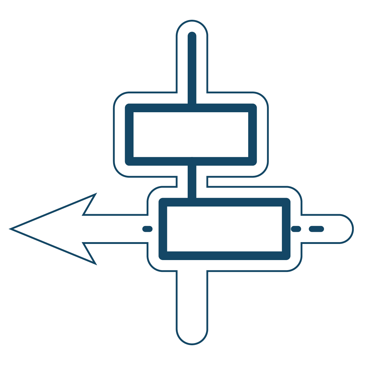 Alignement des objectifs